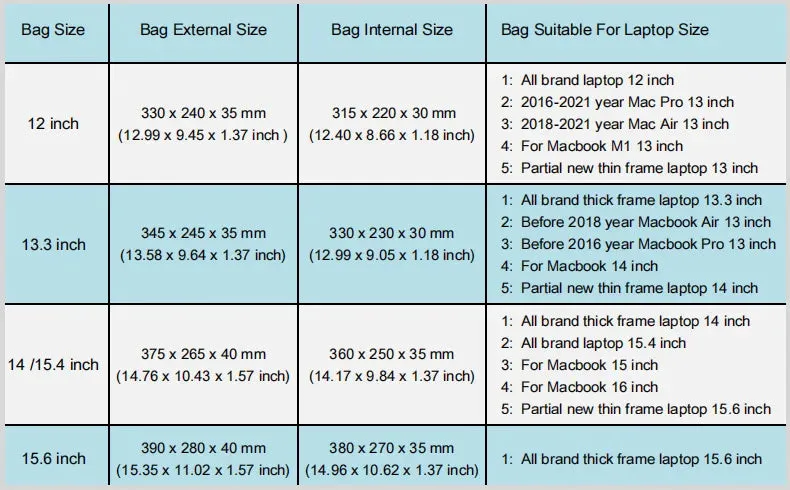 For Macbook Air Pro M1 Unisex 12,13.3,14,15.4,15.6 Inch Case Hand & Laptop Bag